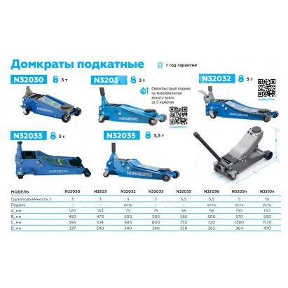 Домкрат подкатной 3,5 тонны, H=95-500 мм Домкрат подкатной 3,5 тонны, H=95-500 мм